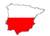 IBERFISIO - Polski